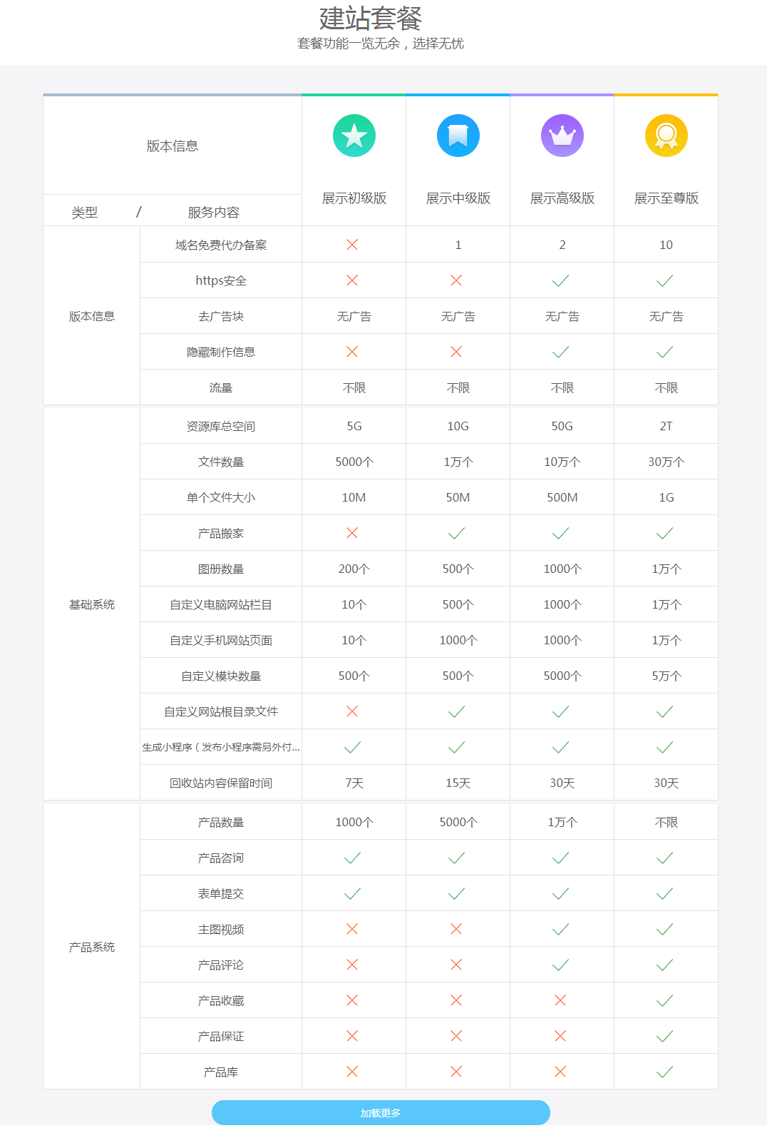 網(wǎng)站建設公司